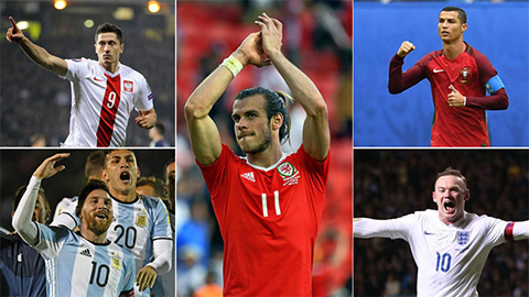 Ronaldo dành vị trí số 1 trong danh sách ghi bàn của 20 đội bóng hàng đầu