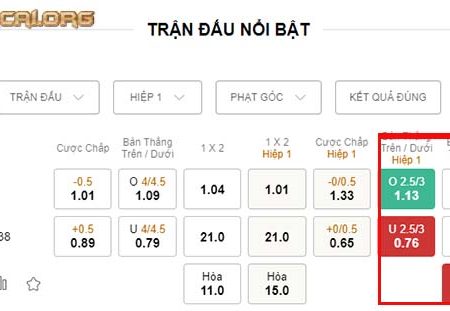 Tìm hiểu về kèo rung khi chơi cá cược bóng đá trực tuyến